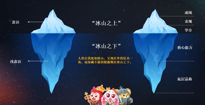 【GET2023】火花国际象棋杜春晖：AI时代国际象棋是素质教育的科学工具(图1)