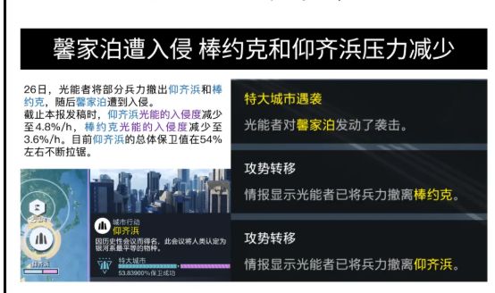 美国抛弃纽约保卫上海世界人民大团结在一款“垃圾游戏”里实现了(图23)