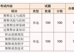 2024年国际大学象棋竞赛有哪些(图4)