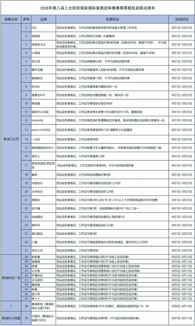 上合国象巅峰对决专属礼遇来咯～(图3)