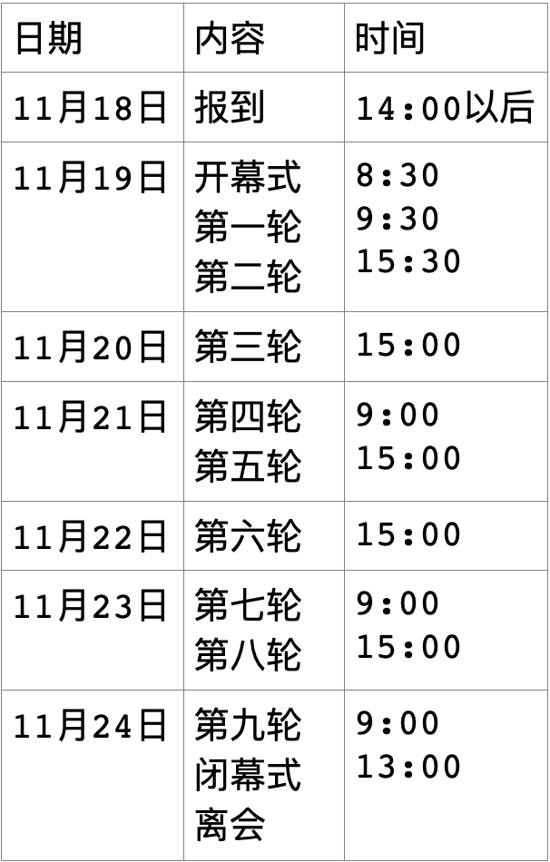 森海怡和府杯第三届一带一路国家国际象棋公开赛即将燃情开赛!(图4)