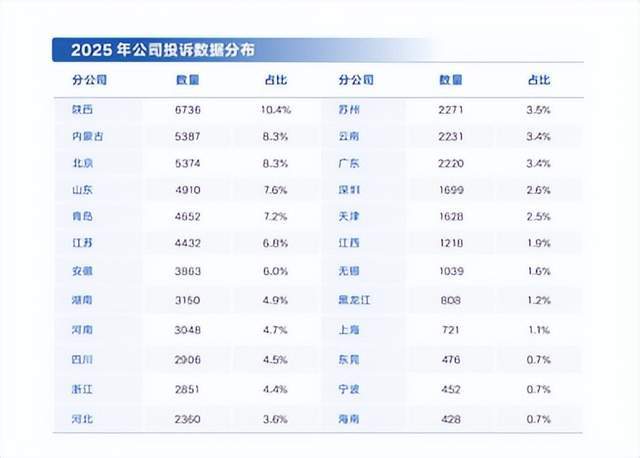 瑞众人寿被自己人将了一军(图4)