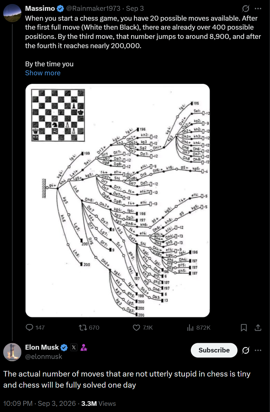 国际象棋网站实习生在线霸凌马斯克百万网友围观(图2)