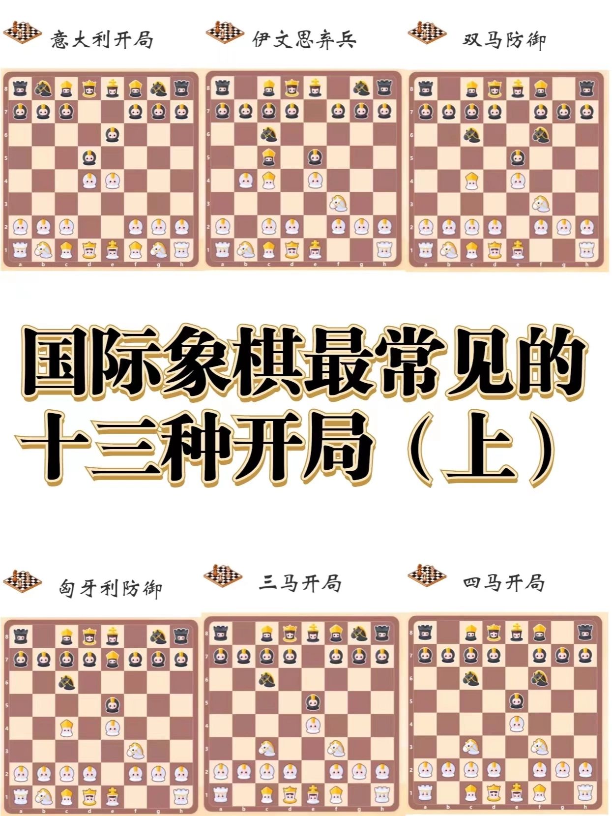 国际象棋对培养小学生综合素质的重要性(图1)